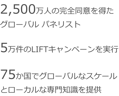 media_kv_point